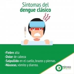 Síntomas del Dengue